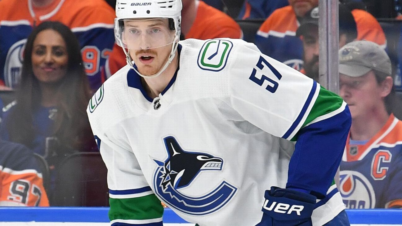 Canucks Retain Half Myers' Salary in Trade for Future Draft Picks
